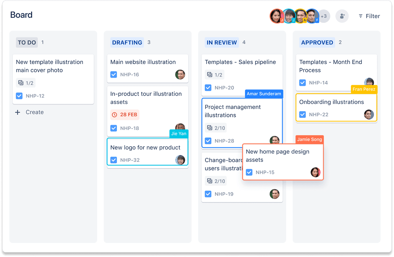 Board de projetos - Trabalho em equipe